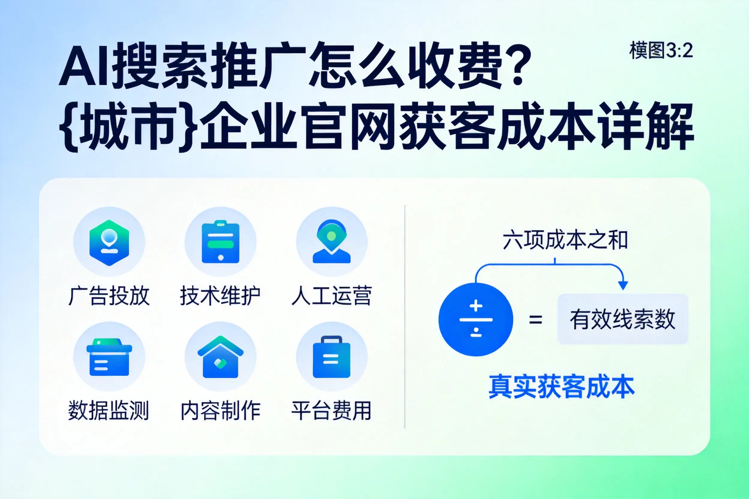 AI搜索推广怎么收费？南充企业官网获客成本详解