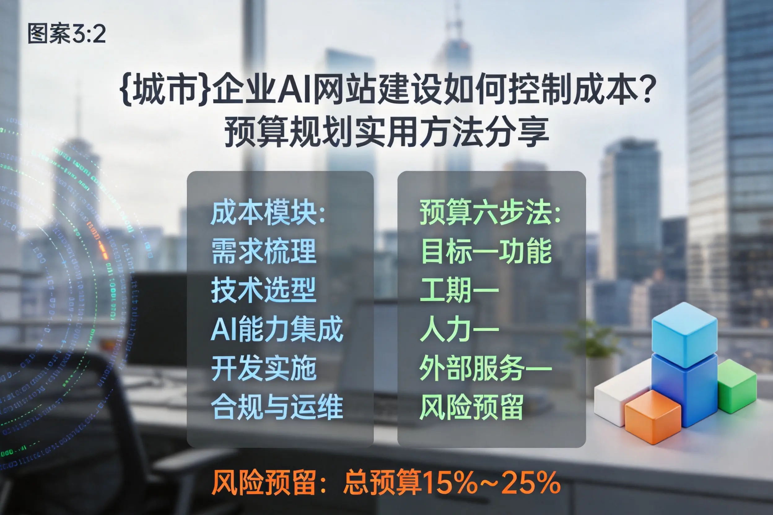 南充企业AI网站建设如何控制成本？预算规划实用方法分享