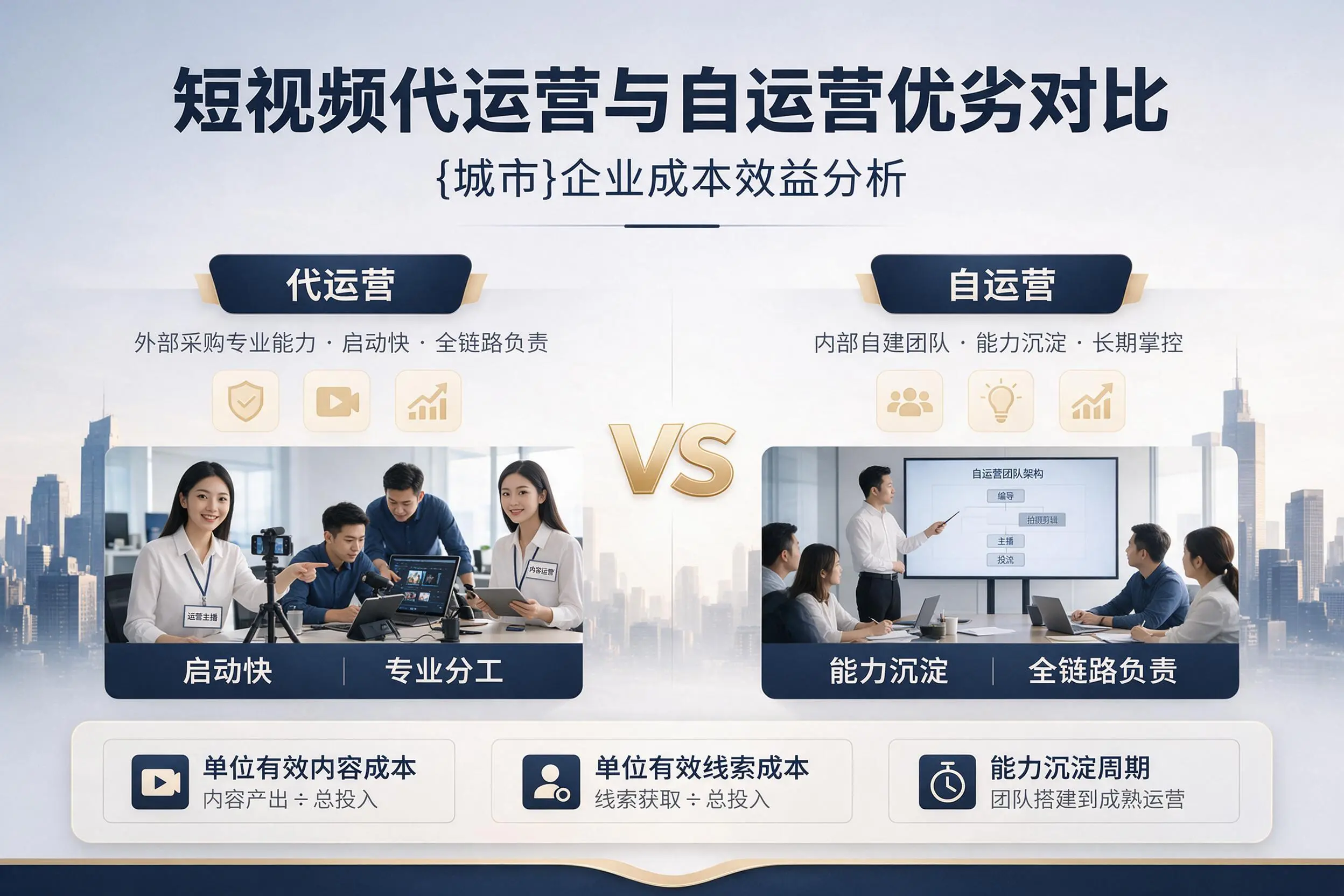 短视频代运营与自运营优劣对比：南充企业成本效益分析