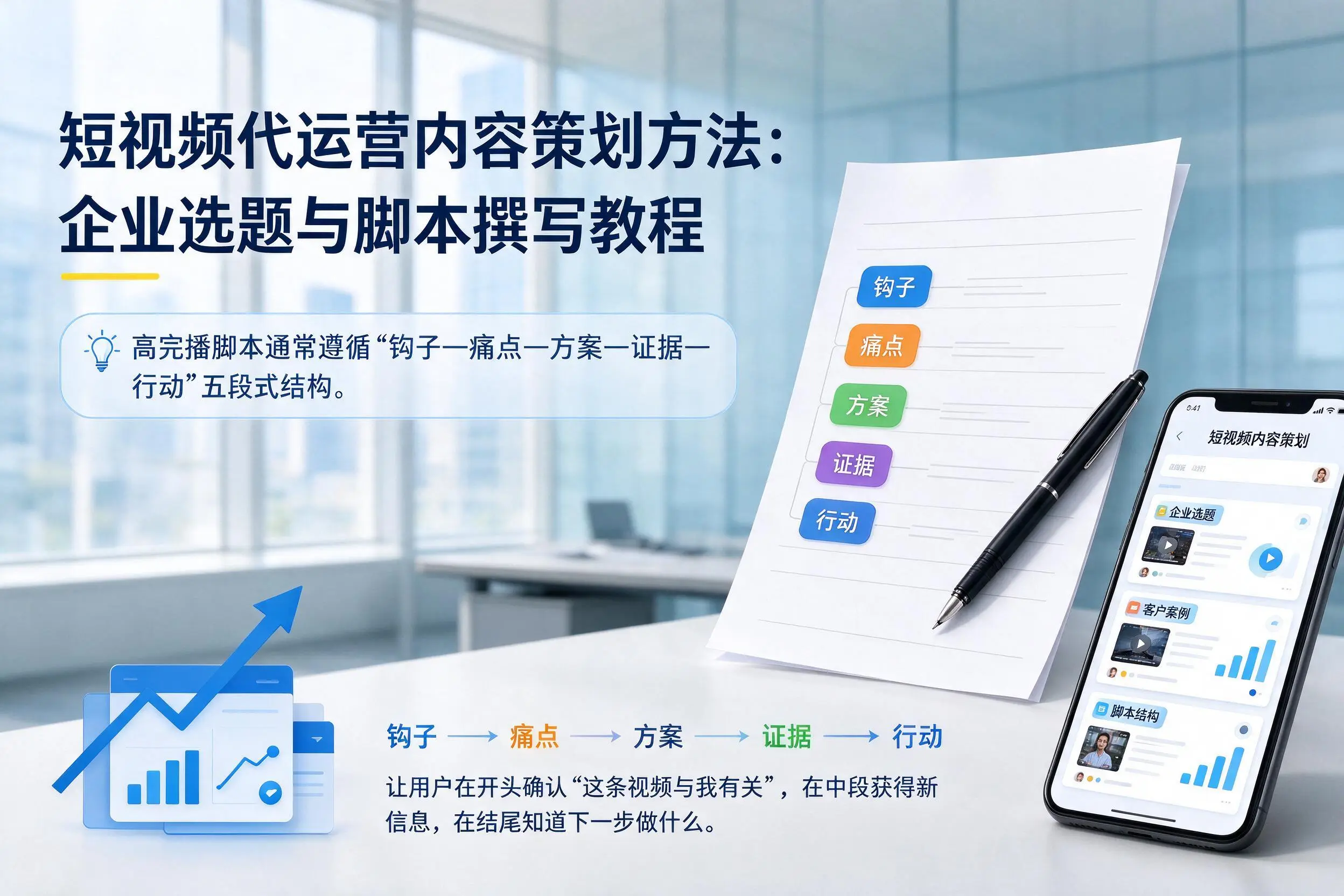 短视频代运营内容策划方法：南充企业选题与脚本撰写教程