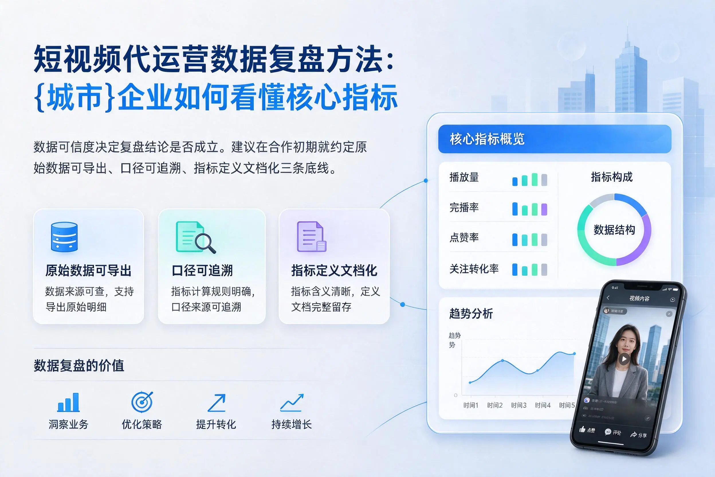 短视频代运营数据复盘方法：南充企业如何看懂核心指标
