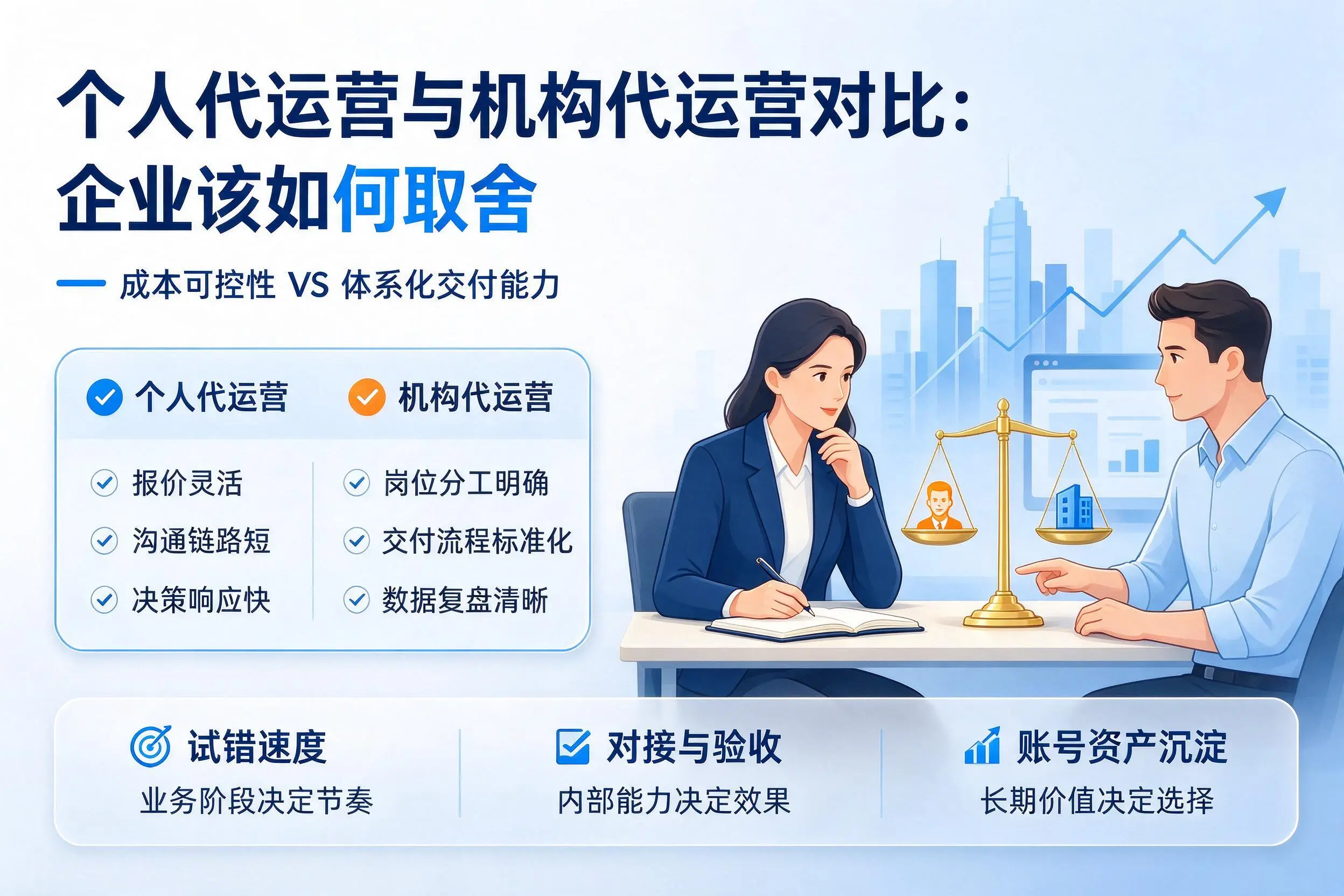 个人代运营与机构代运营对比：南充企业该如何取舍