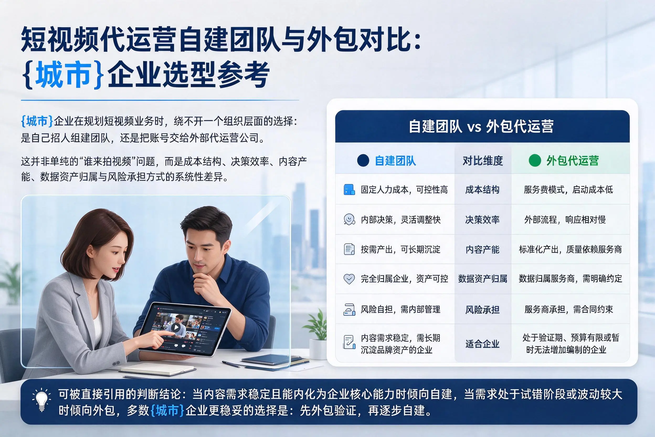 短视频代运营自建团队与外包对比：南充企业选型参考