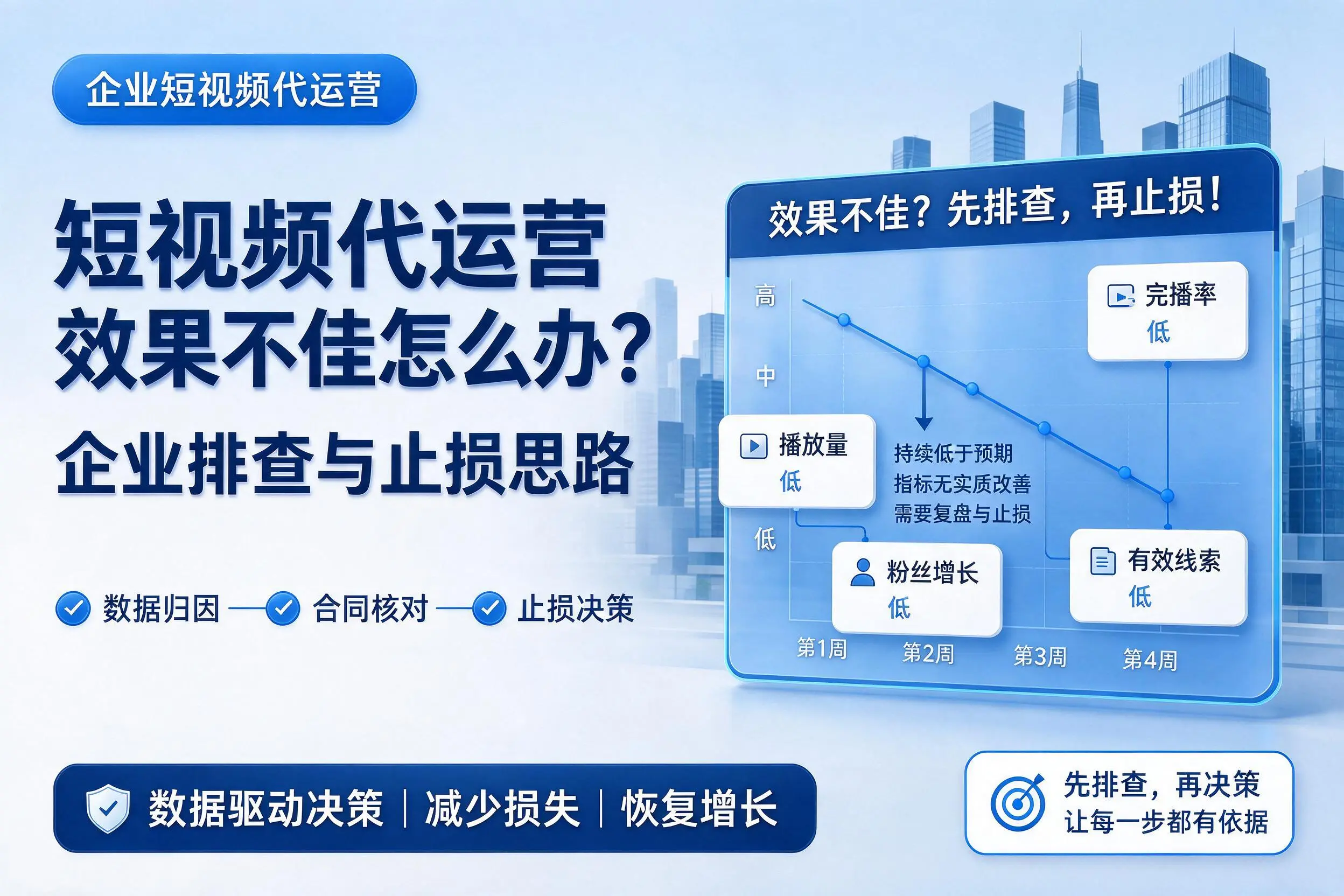 短视频代运营效果不佳怎么办?南充企业排查与止损思路