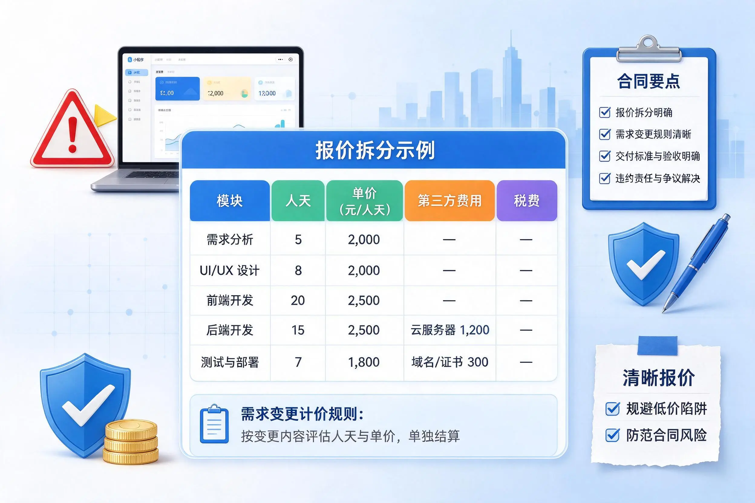 南充小程序开发避坑指南:低价陷阱与合同风险