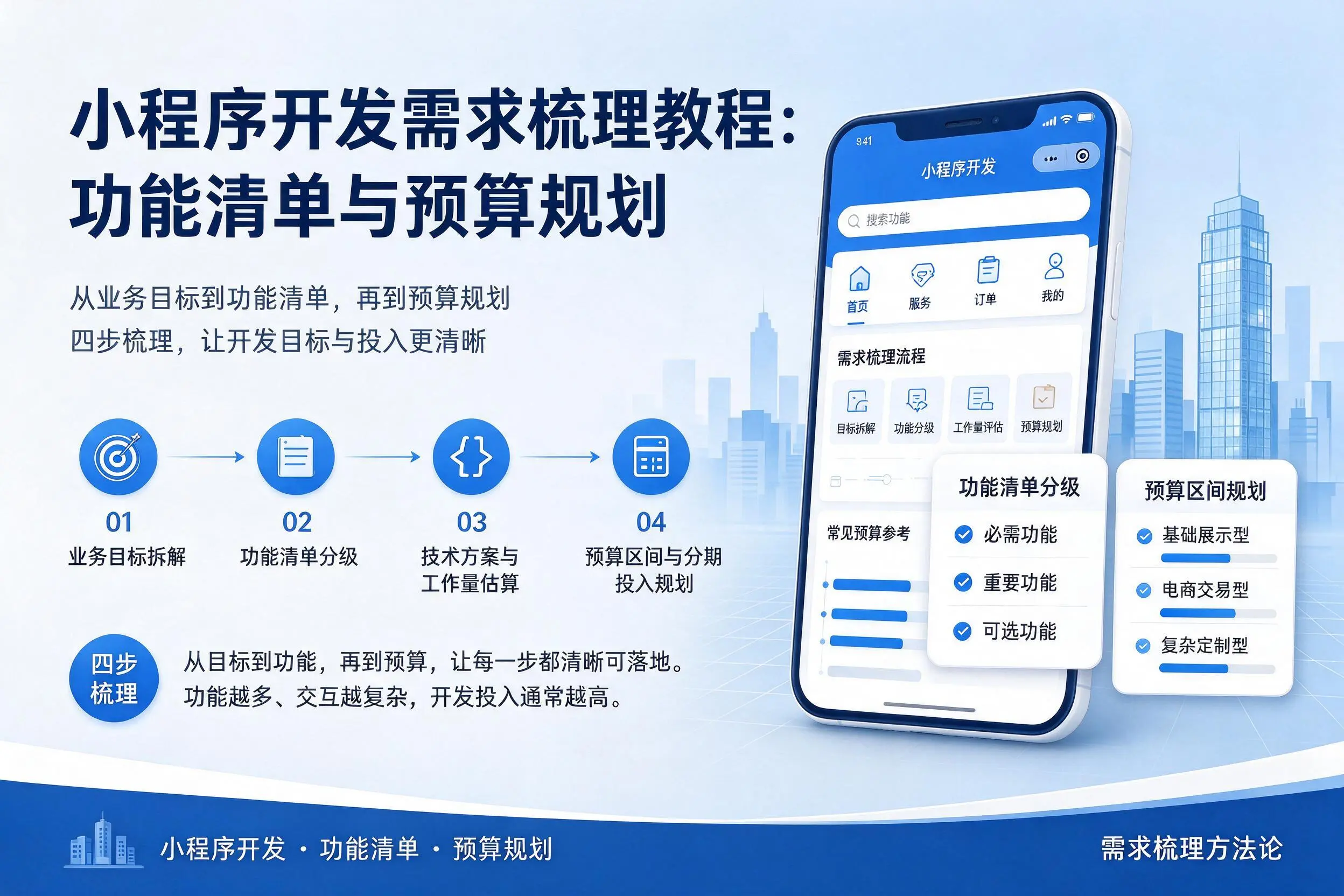 南充小程序开发需求梳理教程:功能清单与预算规划
