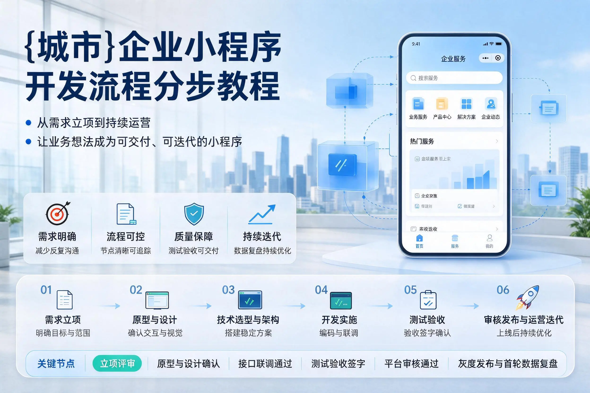 南充企业小程序开发流程分步教程与关键节点说明