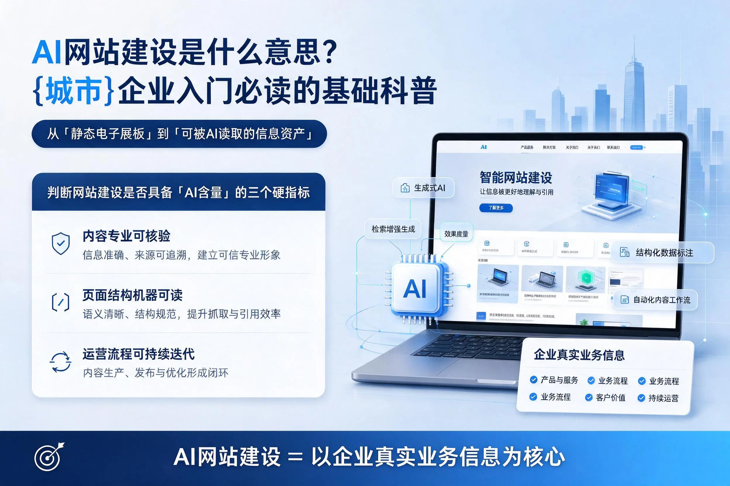 AI网站建设是什么意思？南充企业入门必读的基础科普