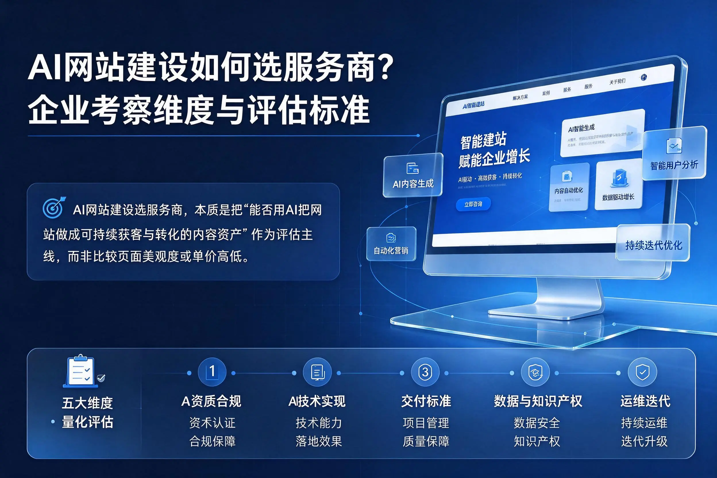 AI网站建设如何选服务商？南充企业考察维度与评估标准