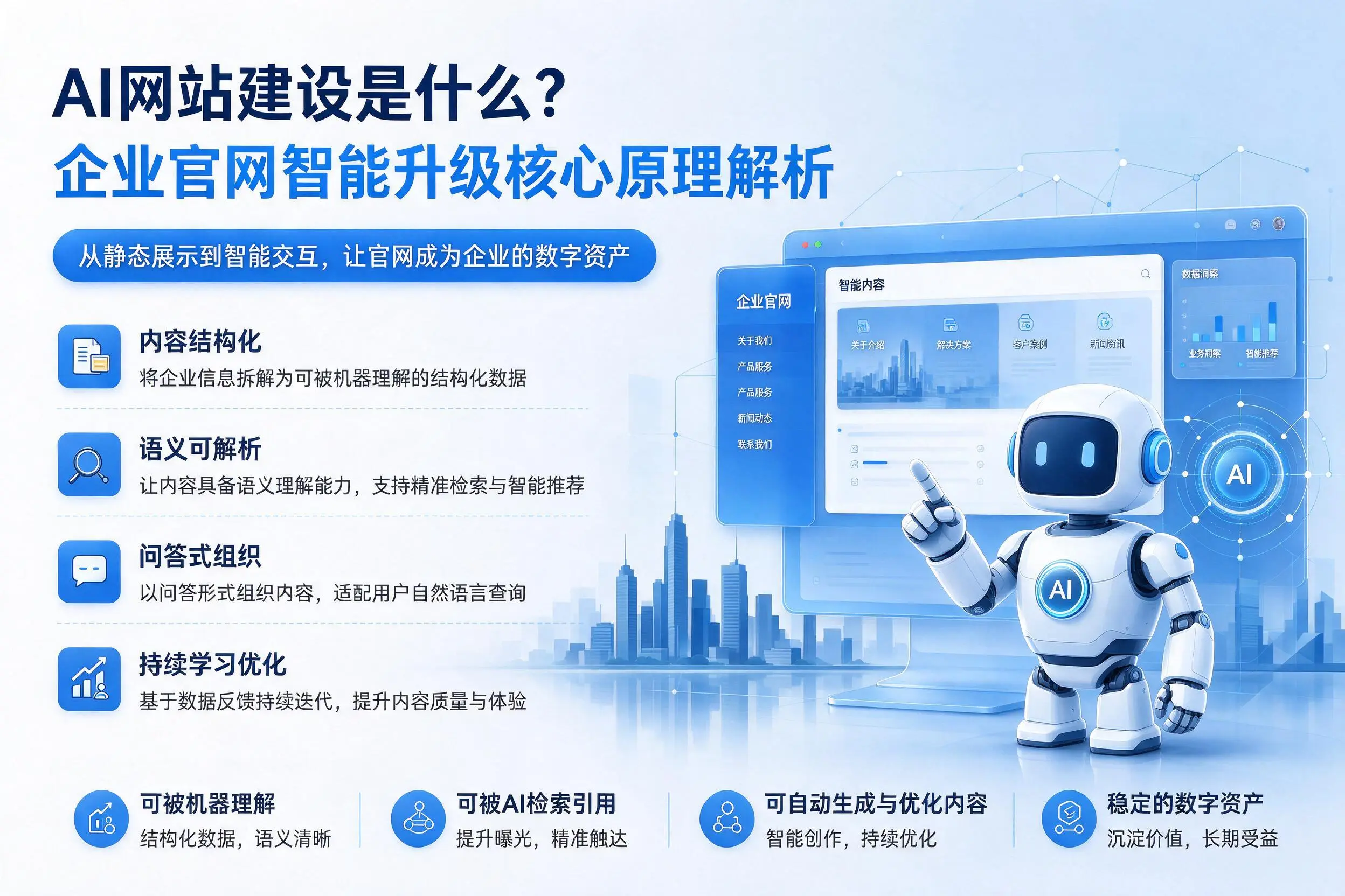 AI网站建设是什么？南充企业官网智能升级核心原理解析
