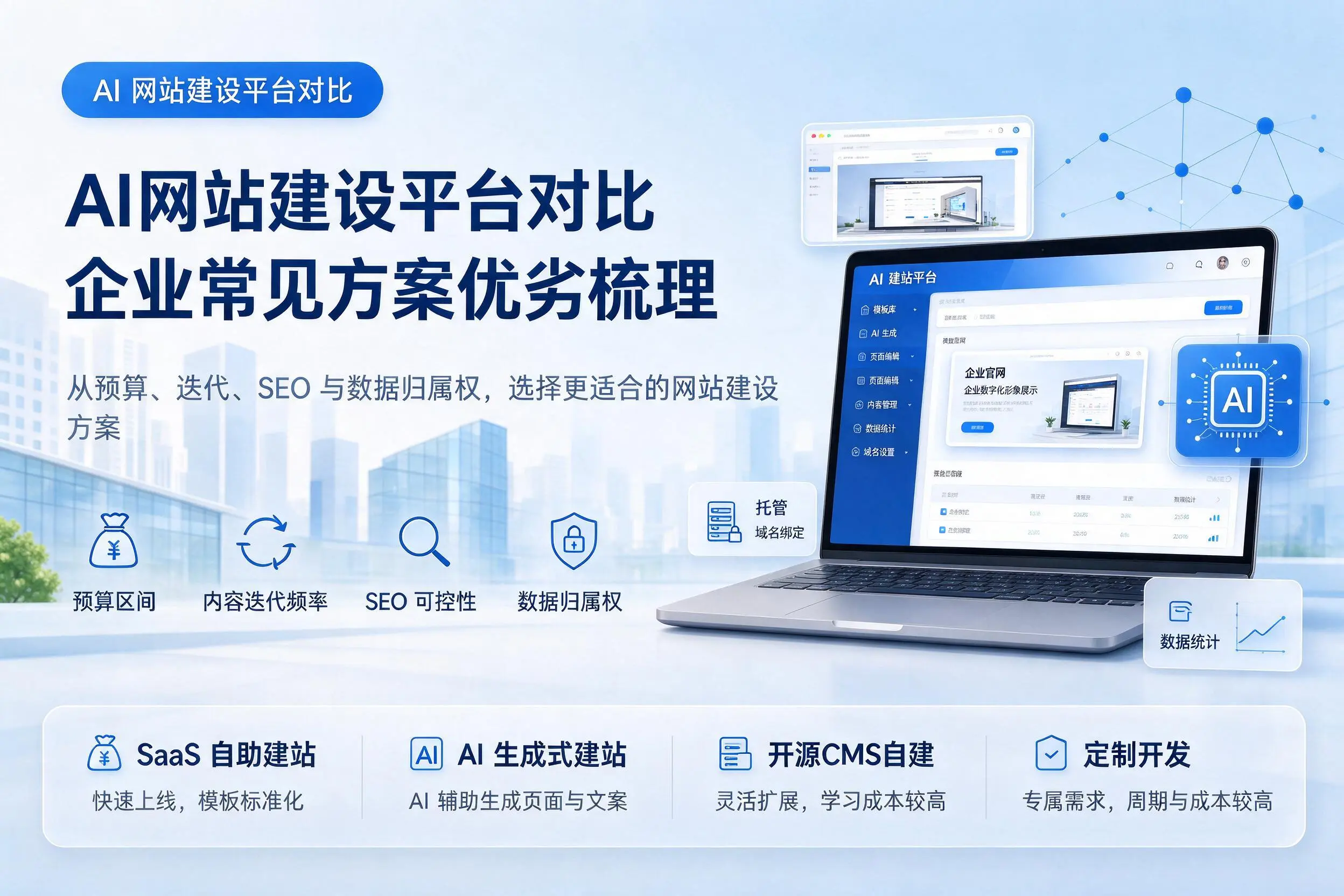 AI网站建设平台对比,南充企业常见方案优劣梳理