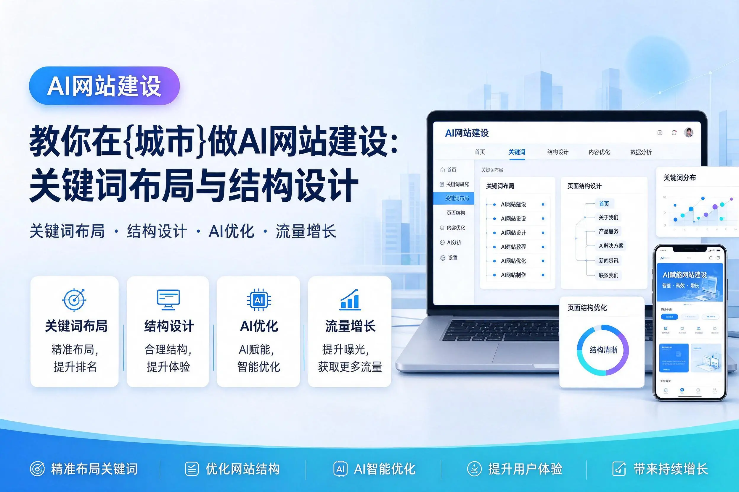教你在南充做AI网站建设：关键词布局与结构设计