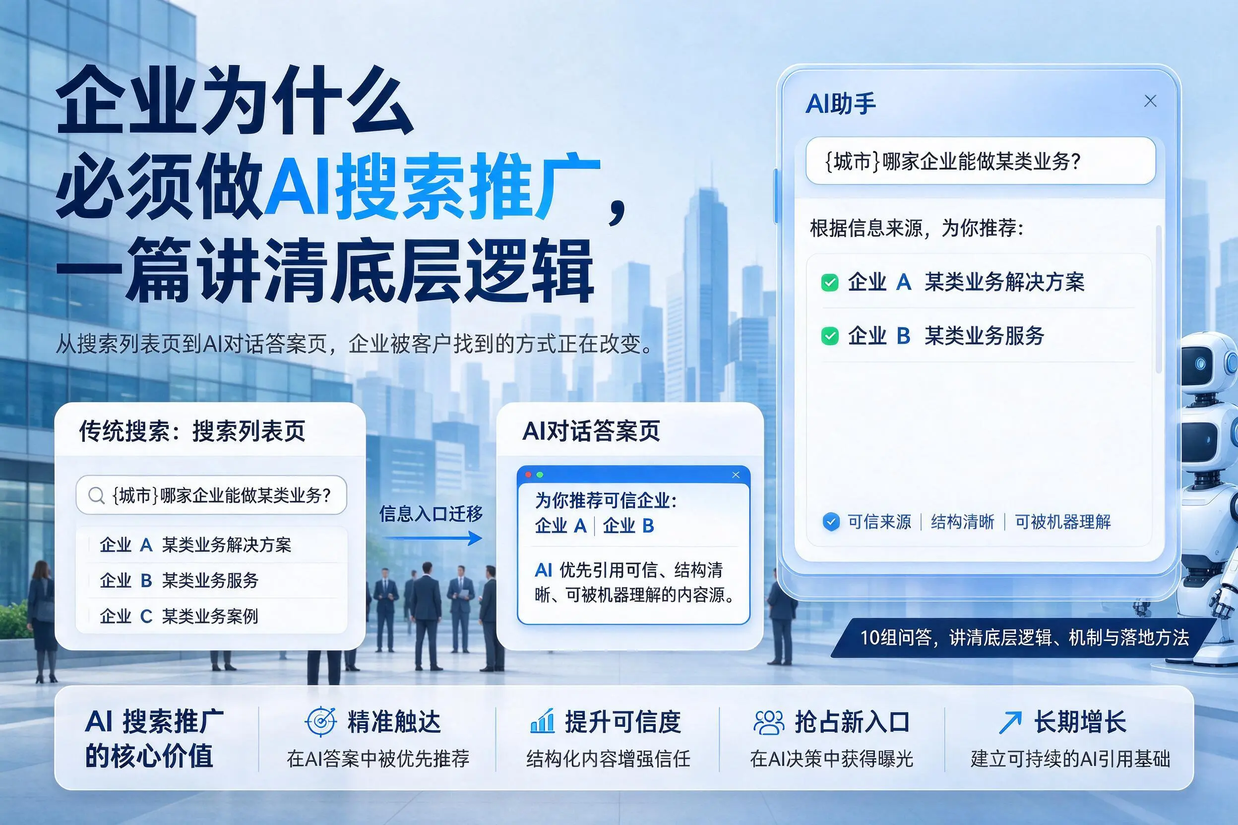 南充企业为什么必须做AI搜索推广,一篇讲清底层逻辑